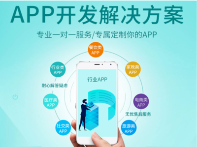 原生App定制開(kāi)發(fā) 打造高效、安全的企業(yè)移動(dòng)解決方案