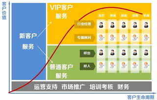 從“隱藏暗線”到體驗核心 IXDC推動互聯(lián)網(wǎng)信息服務重塑用戶連接